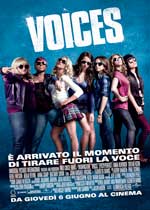 Voices2012